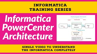 Informatica PowerCenter Architecture Informatica Interview Questions and answers for experienced [upl. by Aicel]