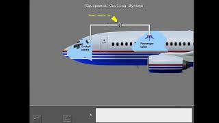 23 Boeing 737NG  Air Conditioning System [upl. by Sidoeht]