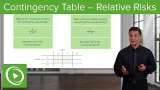 Contingency Table – Relative Risks – Epidemiology amp Biostatistics  Lecturio [upl. by Lemrahc93]