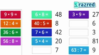 3 RAZRED  MATEMATIKA  VJEŽBAMO TABLICU MNOŽENJA I DIJELJENJA [upl. by Leirej]