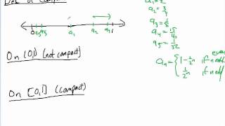 Compactness Definition [upl. by Ydoow]