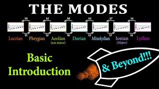 THE MODES a Basic Introduction with a Crazy Continuation [upl. by Karola192]