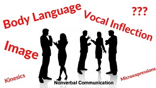 What is Nonverbal Communication [upl. by Aecila468]