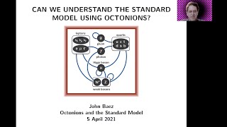 Talk 9 Can We Understand the Standard Model Using Octonions John Baez [upl. by Civ]