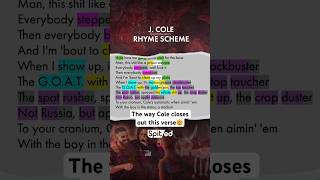 People say its J Cole ft Drake on First Person Shooter rhymes highlighted🔥 part 2 [upl. by Bum]