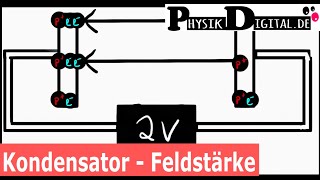 Plattenkondensator  Abhängigkeit zwischen Elektrische Feldstärke und Spannung [upl. by Steddman870]