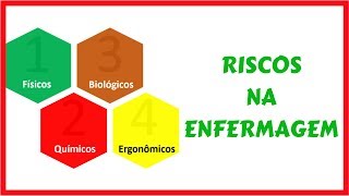 Tipos de riscos na enfermagem [upl. by Lyrac]