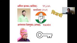 रिसोड विधानसभा मतदारसंघ Risod Vidhansabha Constituency [upl. by Noed691]