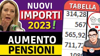 AUMENTO PENSIONI 2023 📈 I NUOVI IMPORTI da GENNAIO  TABELLA AUMENTI MINIME INVALIDI PARZIALI TOTALI [upl. by Ttenna]