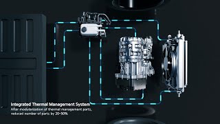 HYUNDAIWIA Integrated Thermal Management System Film 2024 ENG [upl. by Blanding33]