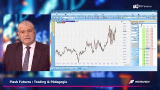 WH SelfInvest Alain Weisrock  « Flash Futures  Trading au carnet dordre avec NanoTrader » [upl. by Rosenberger]