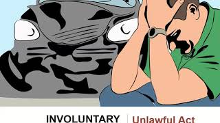 Involuntary manslaughter  unlawful act manslaughter [upl. by Adnoloy]