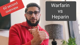 Warfarin vs Heparin a quick overview [upl. by Tiernan793]