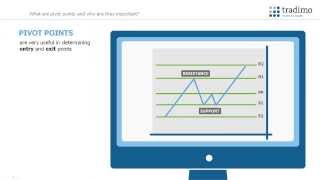 The pivot point indicator in technical analysis  tradimo  learn to trade [upl. by Malvina508]