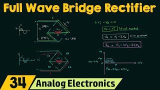 Full Wave Bridge Rectifier [upl. by Erelia]