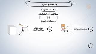 تشويقات  وحدات الطول المترية [upl. by Ahnavas]