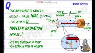 Detecting Nuclear Radiation  GCSE Physics [upl. by Aerdnat]