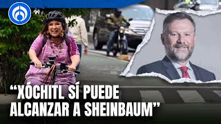 Encuestas ponen a Sheinbaum por encima pero sabemos que pueden fallar Leo Zuckermann [upl. by Anyg]