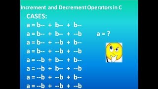 Increment and Decrement Operators in C  12 Cases [upl. by Qirat]