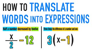 TRANSLATING WORDS INTO ALGEBRAIC EXPRESSIONS [upl. by Yrtua904]