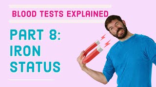 Iron Blood Test  What does it mean ferritin tibc transferrin saturation [upl. by Rodolfo]