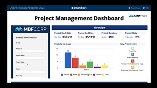 Smartsheet Tips and Tricks Webinar Time to Talk Dashboards [upl. by Akinahc]