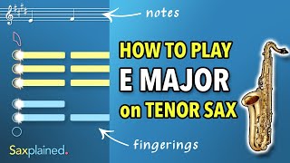 E Major Scale Tutorial Tenor Sax  Saxplained [upl. by Ednutabab]