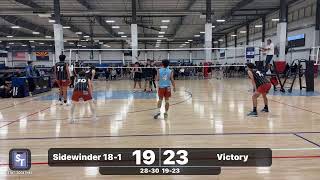 Sidewinder 181 vs Victory [upl. by Ikuy]