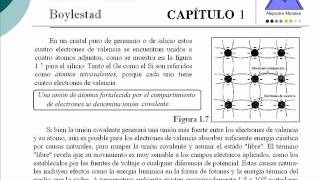 Boylestad 13 Materiales Semiconductores [upl. by Olen356]