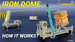 Iron Dome Missile How it Works  Israel [upl. by Meryl384]