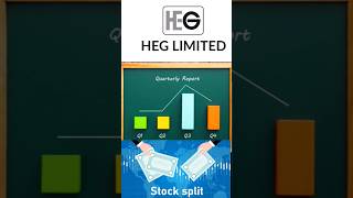 HEG Ltd Announced Stock Split and Q1 Results today  HEG share latest news  heg stocksplit [upl. by Divod77]