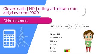 Clevermath  HR  uitleg aftrekken min altijd over tot 1000  Cirkelrekenen [upl. by Leinto]