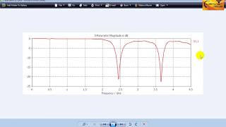 CST Tutorial Analysis of Return Loss Plot of Simulated Microstrip Patch Antenna Part3 [upl. by Collete]