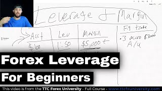 Forex Leverage Made Simple this is the easiest way to understand leverage [upl. by Kosiur]