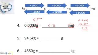 Converting Kilograms and Grams to Grams [upl. by Hebbe473]