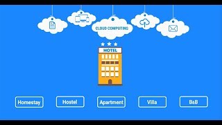 ezCloudhotel  Hotel management software for small and medium hotels [upl. by Elinor979]