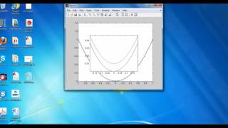 Zoomed plot in same figure magnify on figure MATLAB Lecture3a [upl. by Amble304]