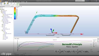 Pipe Flow Simulation  Beginner Tutorial Autodesk CFD [upl. by Engracia883]