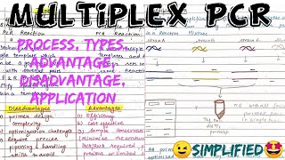 Multiplex PCR  Process types advantage disadvantage Applications types of PCR🤩notes [upl. by Hellene]