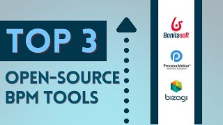 Top 3 Open Source Workflow Management Software amp Free BPM Tools [upl. by Poliard]