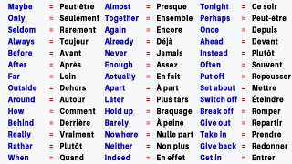 150 Adverbes très utiles en anglais Part 1 150 Very useful adverbs in English Part 1 [upl. by Dnalevelc]