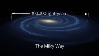 Light year amp Milky Way  NASA Video [upl. by Naivat921]