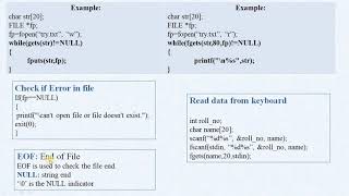 File 3 fgets fputs functions in file [upl. by Dyrraj]