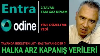 Halka Arz Kapanış Veriler  Entra Tavanda Bekleyen Lotlar  Odine Düzeltme Yedi [upl. by Nimsay155]