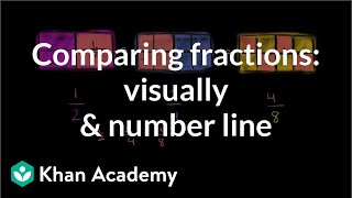 Comparing fractions visually and on number line  3rd grade  Khan Academy [upl. by Varhol]