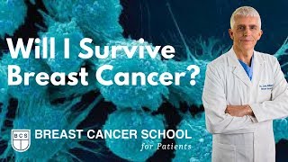 Will I Survive Breast Cancer Learn About Your Risk [upl. by Anaihr]