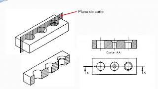 Desenho Técnico Cortes e Seções [upl. by Ennaus199]