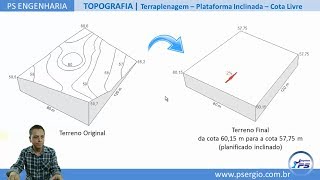 ENGENHARIA TOPOGRAFIA TERRAPLENAGEM Corte e Aterro Cálculo do Volume para Plataforma Inclinada [upl. by Elyl]