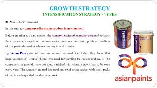 10  Types of Growth Strategy  Intensification Strategy [upl. by Idnahc]