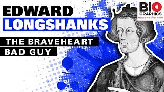 Edward Longshanks The Braveheart Bad Guy [upl. by Ottie]